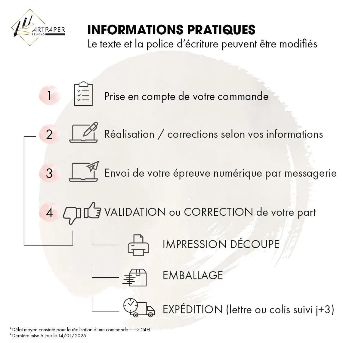 Autocollant personnalisable - Lettrage adhésif découpés à la forme